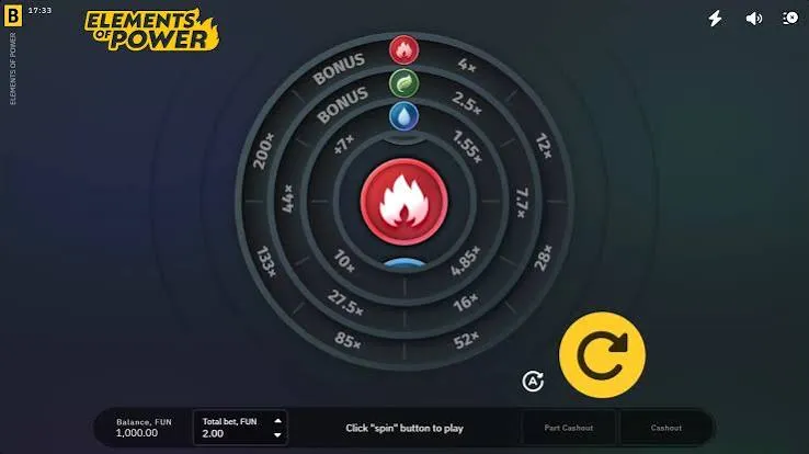 Elements of Power