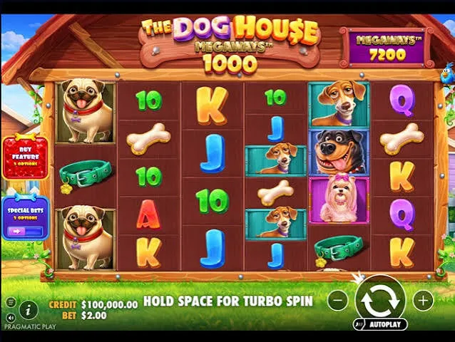 The Dog House Megaways 1000